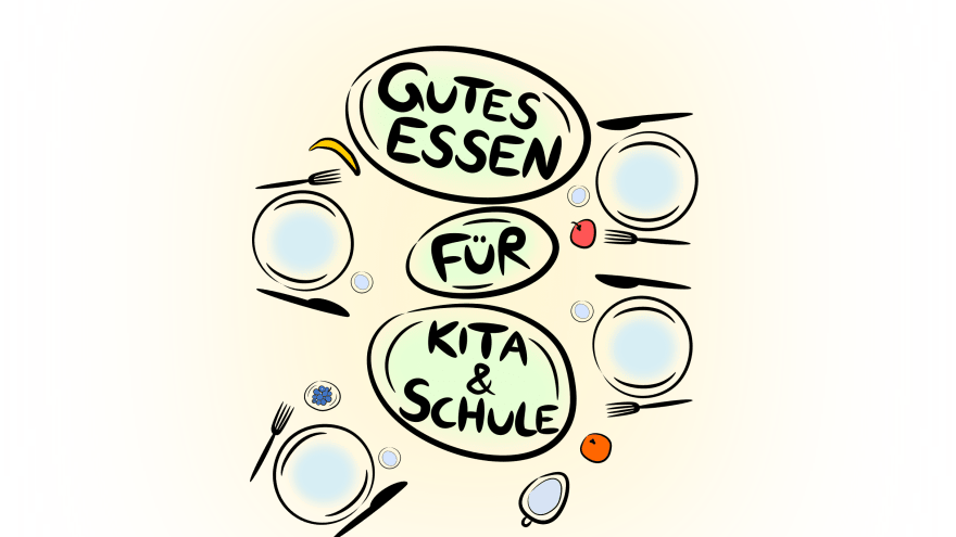 Zeichnung eines Esstisches mit Geschirr und Besteck