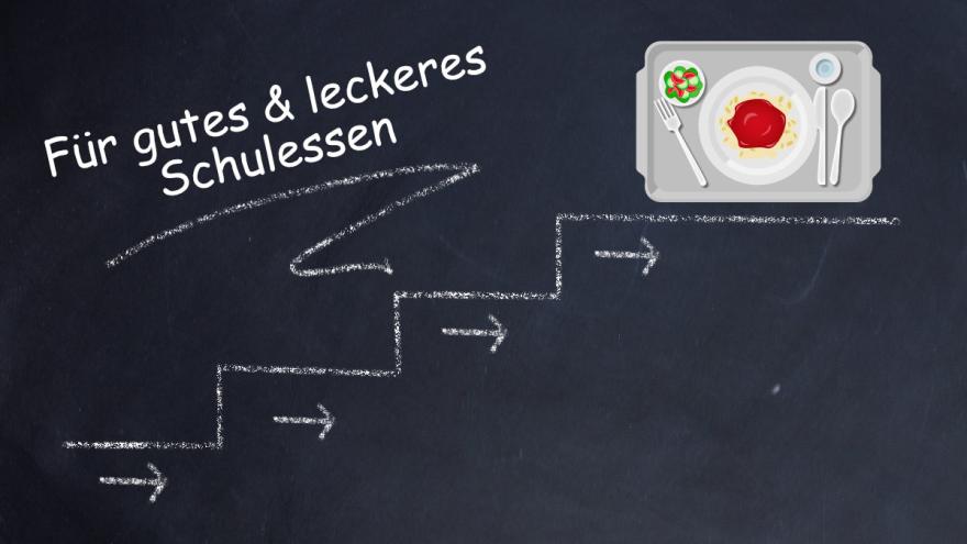 Tafel mit Stufen zum guten und leckeren Essen